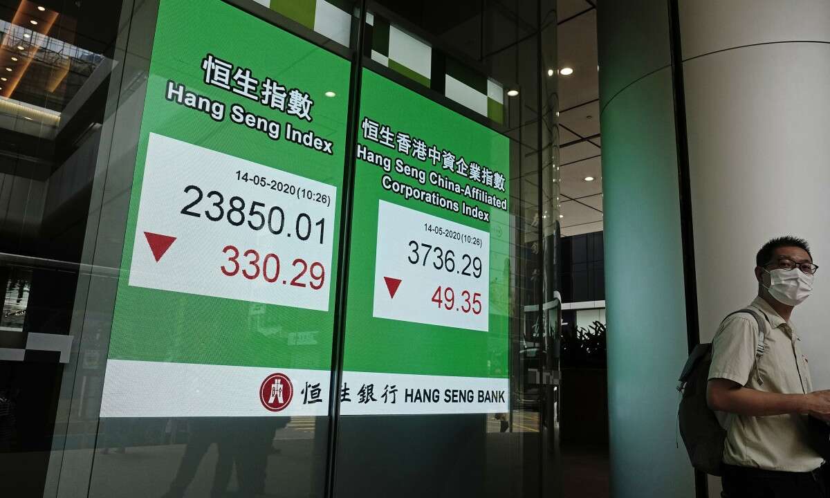 Asian Stocks Fall as Tensions between US & China Rise