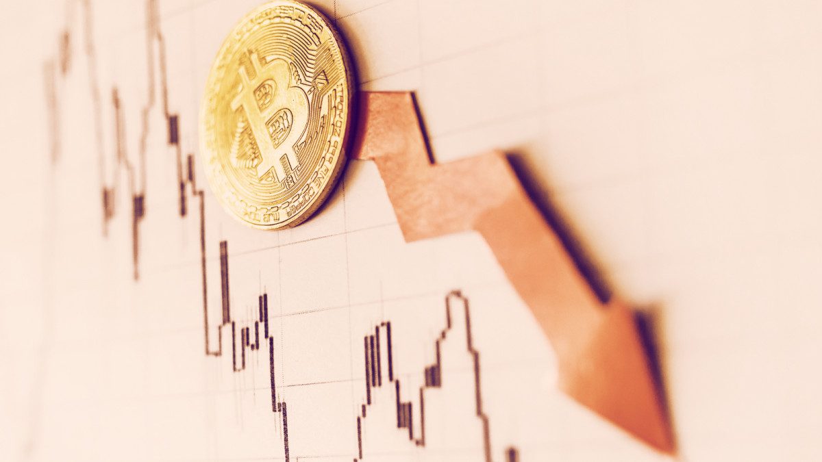 Bitcoin Dips by 2.3% Even as Technical’s Show Most Cryptocurrencies are in Oversold Territory