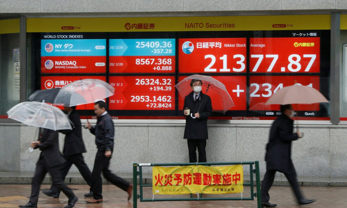 Asian Markets Extend Decline, Japan’s Nikkei Drops 1.79%