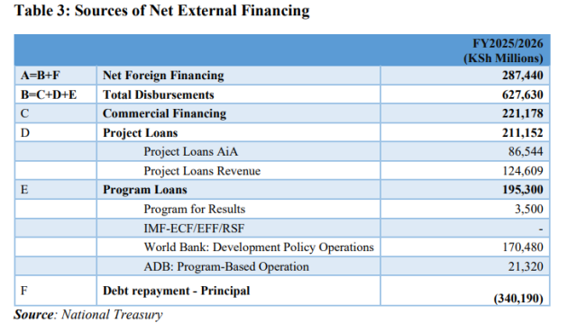 IMF